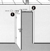 Feststellanlage mit Gleitschienensystem